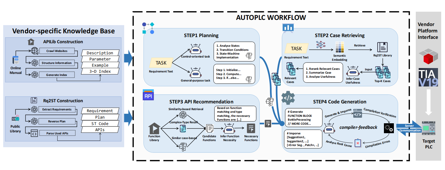 autoplc-preview.png
